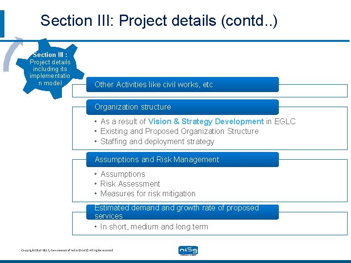 Section III: Project details (contd. . ) Section III : Project details including its