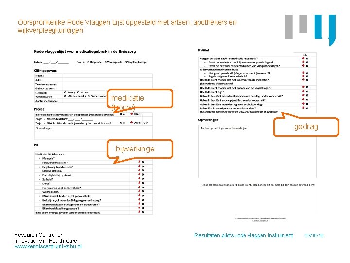 Oorspronkelijke Rode Vlaggen Lijst opgesteld met artsen, apothekers en wijkverpleegkundigen medicatie (trouw) gedrag bijwerkinge