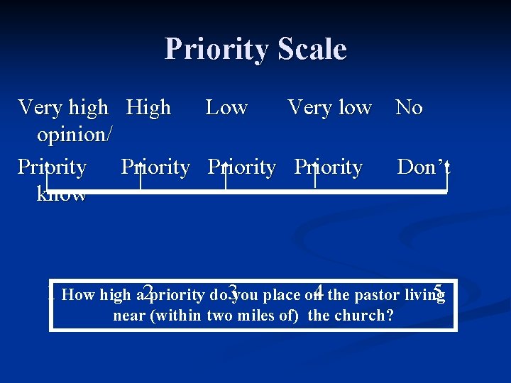 Priority Scale Very high High Low Very low No opinion/ Priority Don’t know 1