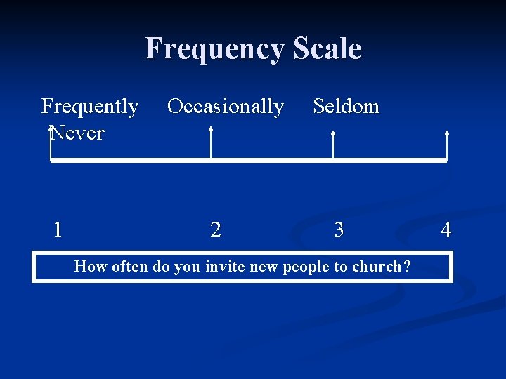Frequency Scale Frequently Never 1 Occasionally 2 Seldom 3 How often do you invite