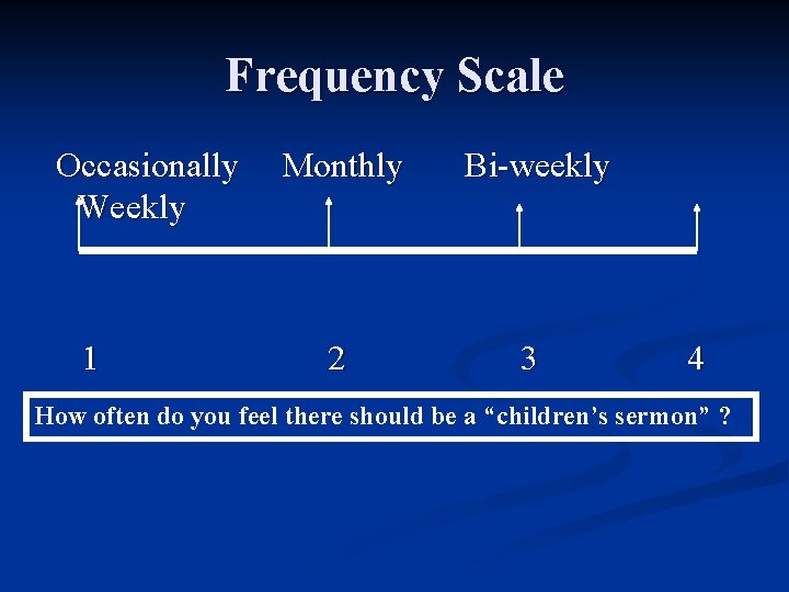 Frequency Scale Occasionally Weekly 1 Monthly Bi-weekly 2 3 4 How often do you