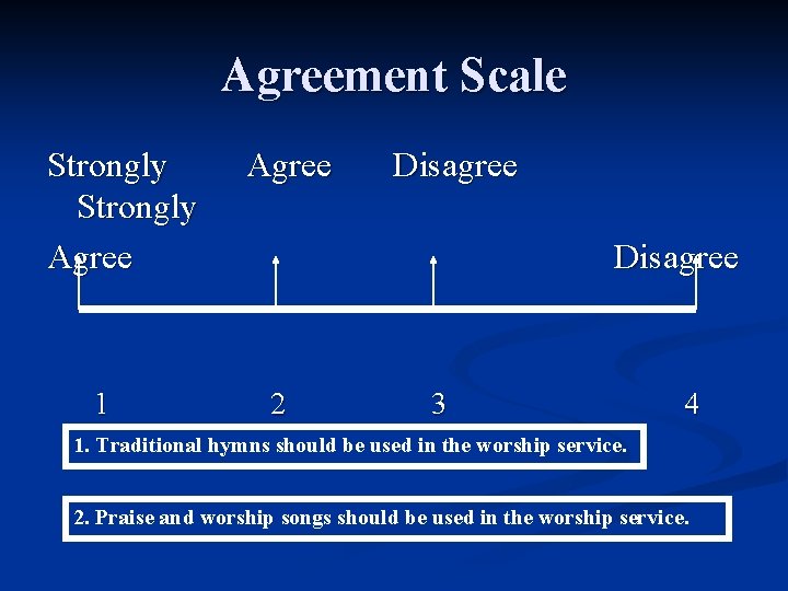 Agreement Scale Strongly Agree 1 Agree Disagree 2 3 4 1. Traditional hymns should