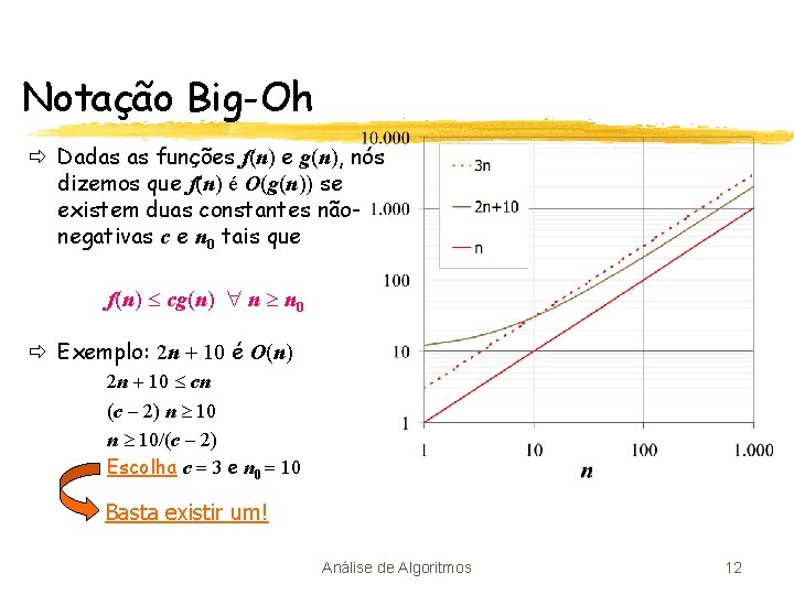 Notação Big-Oh ð Dadas as funções f(n) e g(n), nós dizemos que f(n) é