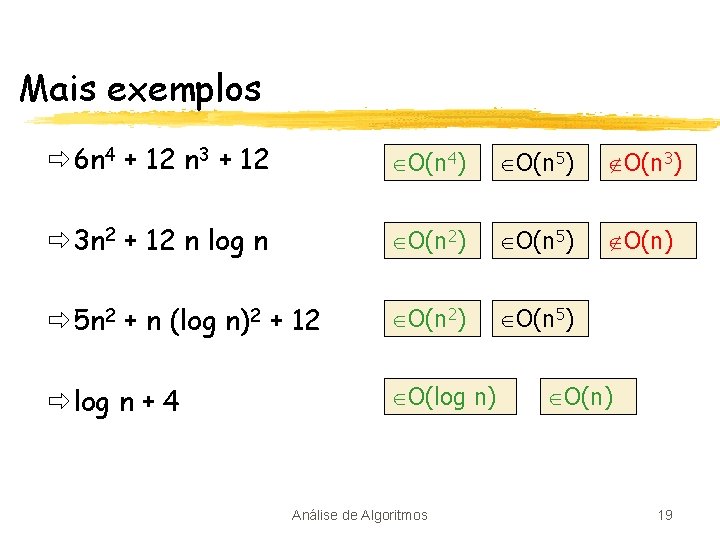 Mais exemplos ð 6 n 4 + 12 n 3 + 12 O(n 4)