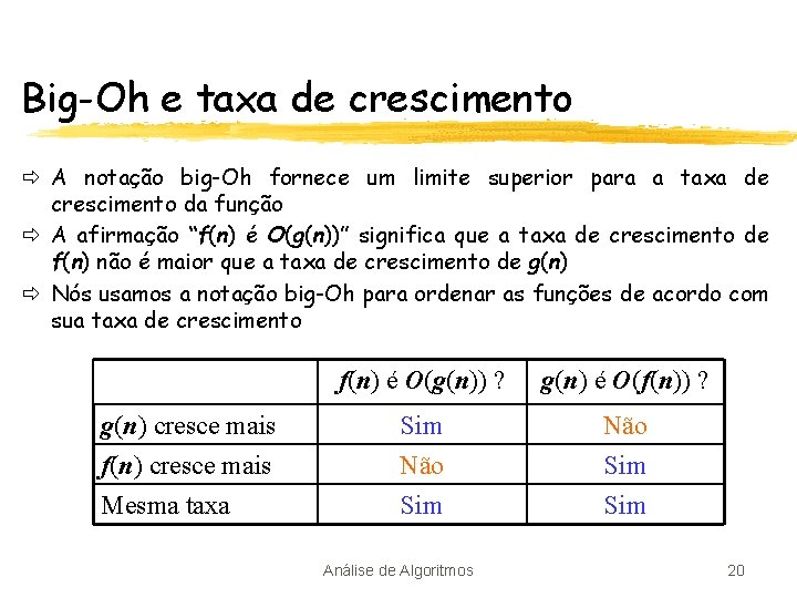 Big-Oh e taxa de crescimento ð A notação big-Oh fornece um limite superior para