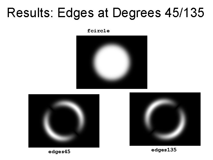 Results: Edges at Degrees 45/135 fcircle edges 45 edges 135 