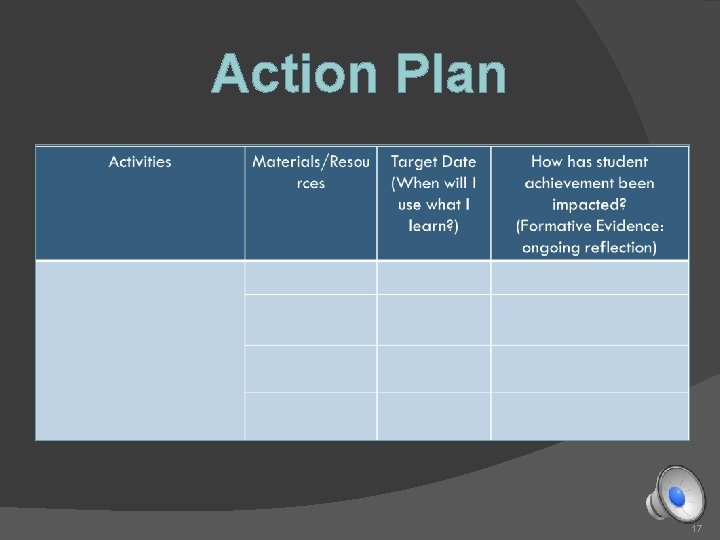 Action Plan 17 