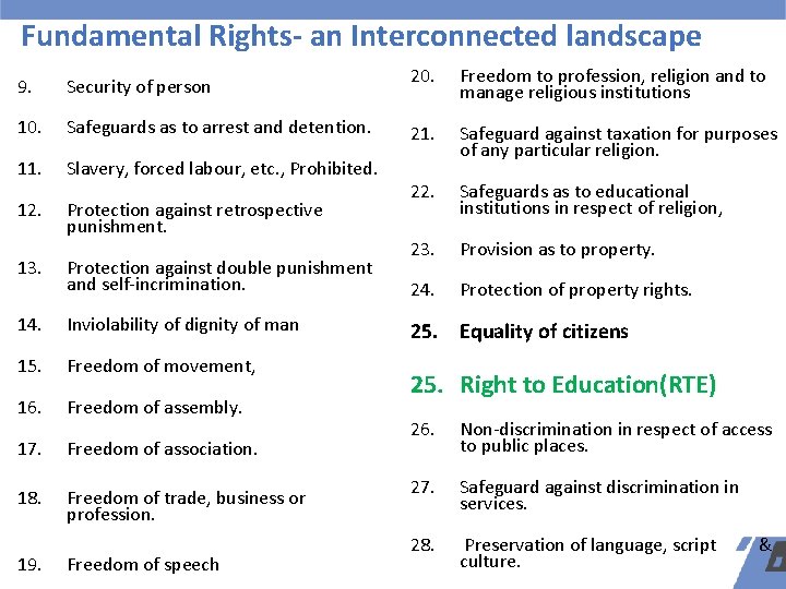 Fundamental Rights- an Interconnected landscape 9. Security of person 10. Safeguards as to arrest Fundamental Rights- an Interconnected landscape 9. Security of person 10. Safeguards as to arrest