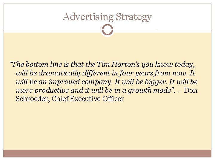 Advertising Strategy “The bottom line is that the Tim Horton’s you know today, will