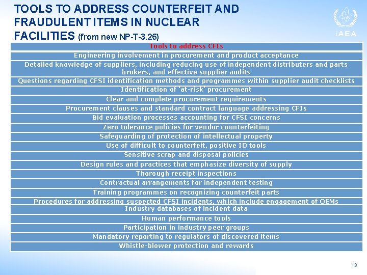 TOOLS TO ADDRESS COUNTERFEIT AND FRAUDULENT ITEMS IN NUCLEAR FACILITIES (from new NP-T-3. 26)