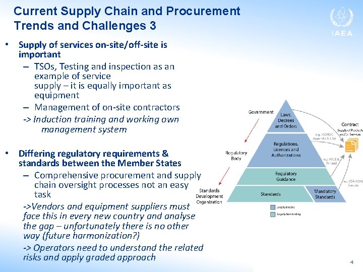 Current Supply Chain and Procurement Trends and Challenges 3 • Supply of services on-site/off-site