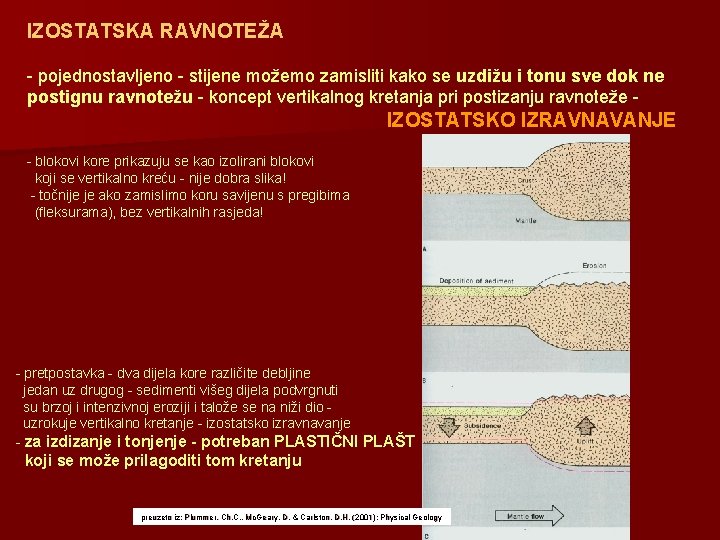 IZOSTATSKA RAVNOTEŽA - pojednostavljeno - stijene možemo zamisliti kako se uzdižu i tonu sve