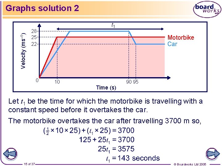 Velocity (ms– 1) Graphs solution 2 t 1 28 25 22 0 Motorbike Car