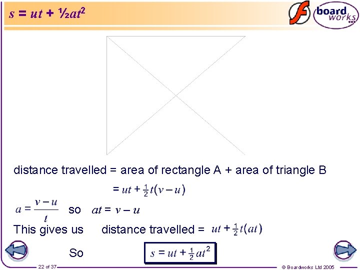 s = ut + ½at 2 distance travelled = area of rectangle A +
