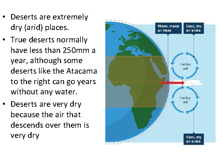  • Deserts are extremely dry (arid) places. • True deserts normally have less