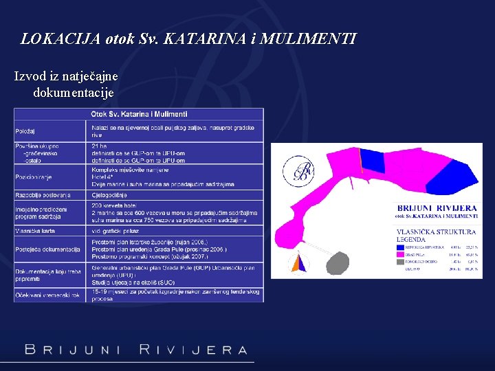 LOKACIJA otok Sv. KATARINA i MULIMENTI Izvod iz natječajne dokumentacije 