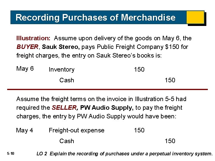 Recording Purchases of Merchandise Illustration: Assume upon delivery of the goods on May 6,