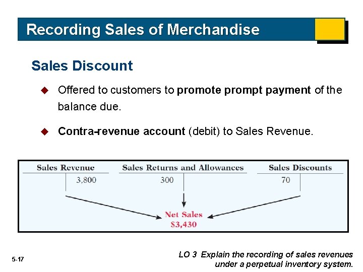 Recording Sales of Merchandise Sales Discount u Offered to customers to promote prompt payment