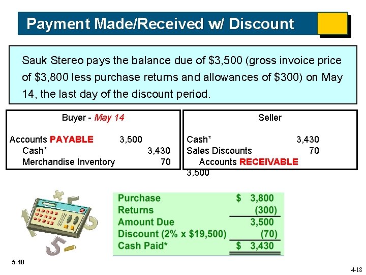 Payment Made/Received w/ Discount Sauk Stereo pays the balance due of $3, 500 (gross