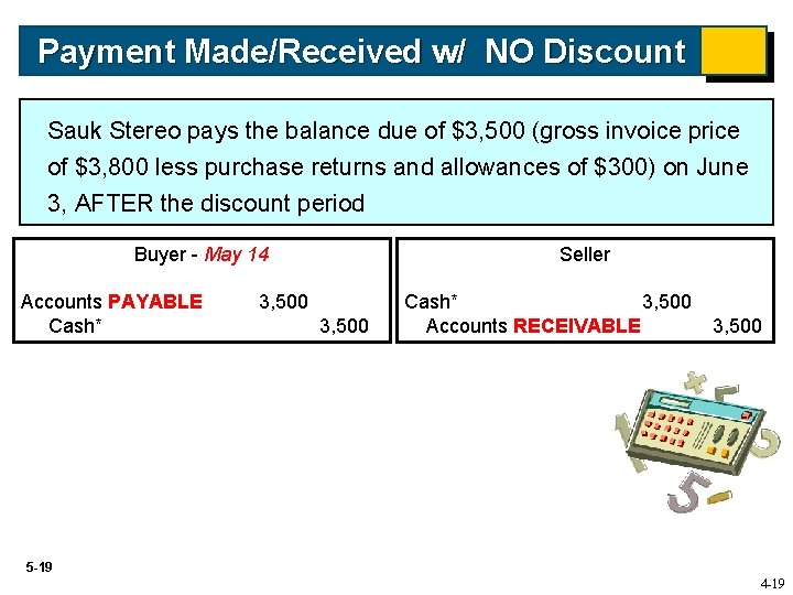 Payment Made/Received w/ NO Discount Sauk Stereo pays the balance due of $3, 500