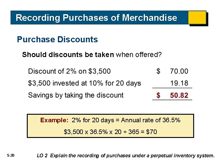 Recording Purchases of Merchandise Purchase Discounts Should discounts be taken when offered? Example: 2%