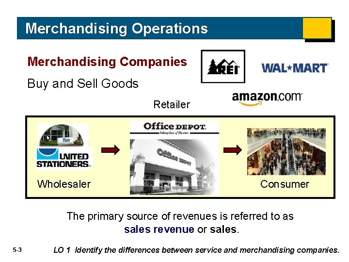 Merchandising Operations Merchandising Companies Buy and Sell Goods Retailer Wholesaler Consumer The primary source
