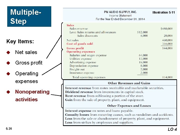 Multiple. Step Illustration 5 -11 Key Items: u Net sales u Gross profit u