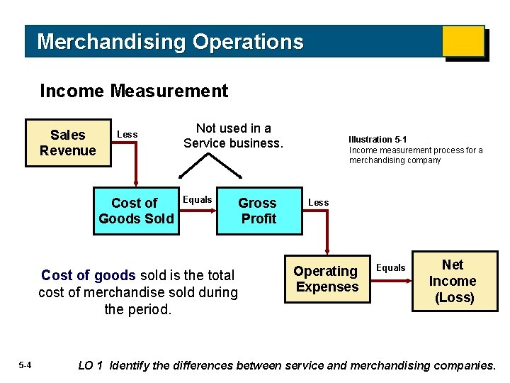 Merchandising Operations Income Measurement Sales Revenue Less Cost of Goods Sold Not used in