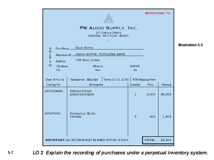 Illustration 5 -5 5 -7 LO 2 Explain the recording of purchases under a