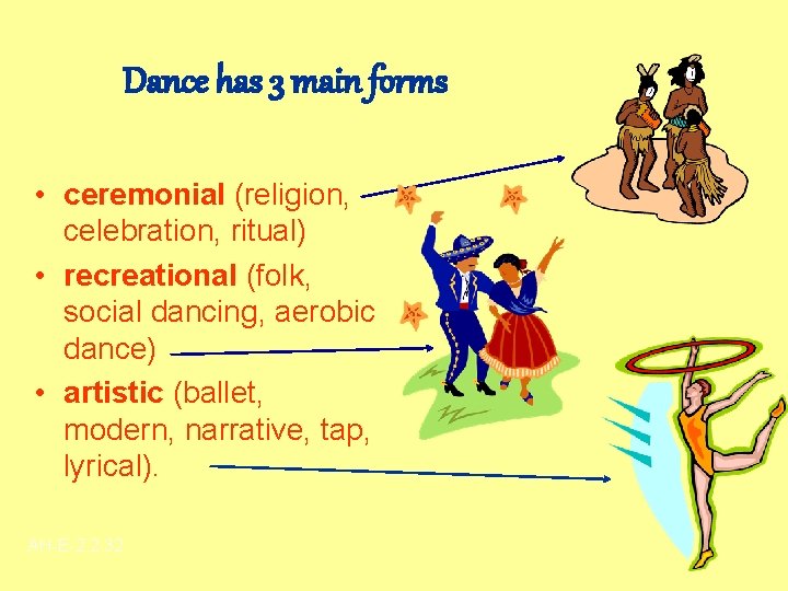 Dance has 3 main forms • ceremonial (religion, celebration, ritual) • recreational (folk, social