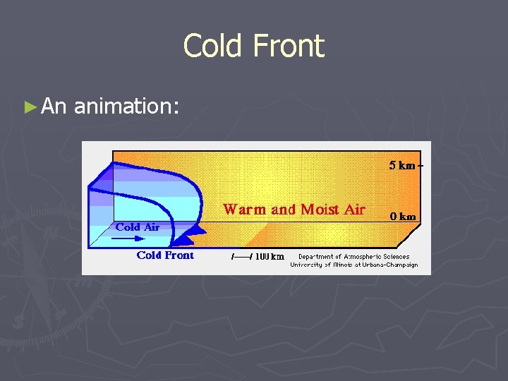 Cold Front ► An animation: 