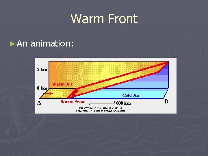 Warm Front ► An animation: 