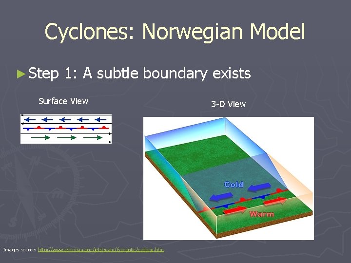 Cyclones: Norwegian Model ► Step 1: A subtle boundary exists Surface View Images source: