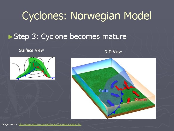 Cyclones: Norwegian Model ► Step 3: Cyclone becomes mature Surface View Images source: http: