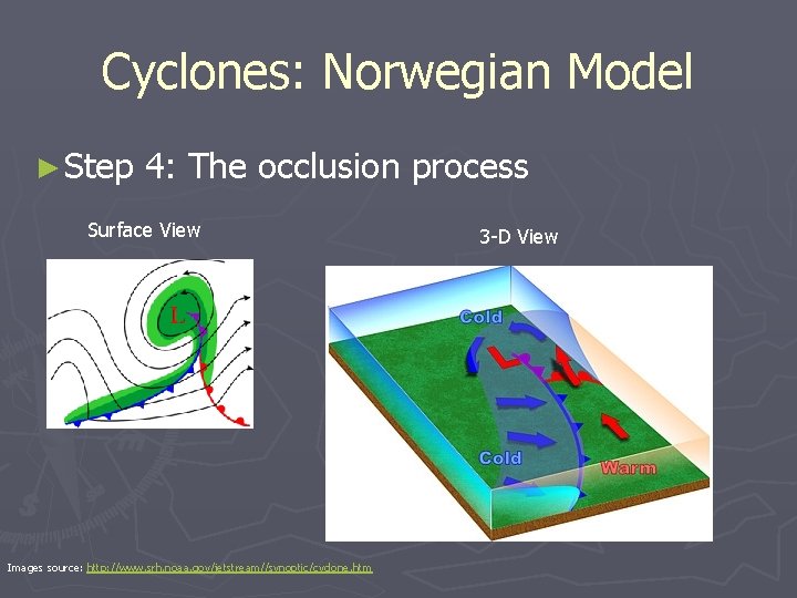 Cyclones: Norwegian Model ► Step 4: The occlusion process Surface View Images source: http:
