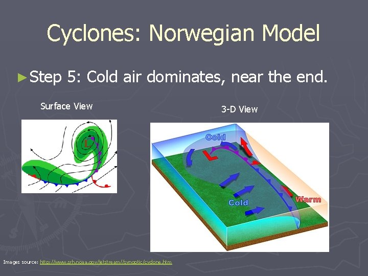 Cyclones: Norwegian Model ► Step 5: Cold air dominates, near the end. Surface View