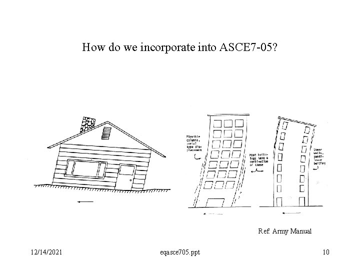 How do we incorporate into ASCE 7 -05? Ref: Army Manual 12/14/2021 eqasce 705.