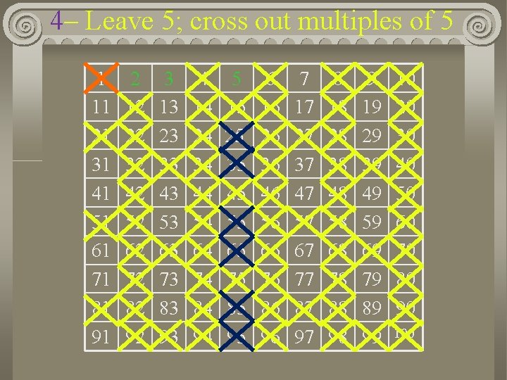 4– Leave 5; cross out multiples of 5 1 11 21 31 41 51