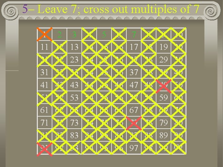 5– Leave 7; cross out multiples of 7 1 11 21 31 41 51