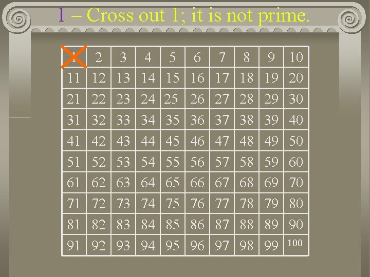 1 – Cross out 1; it is not prime. 1 11 21 31 41