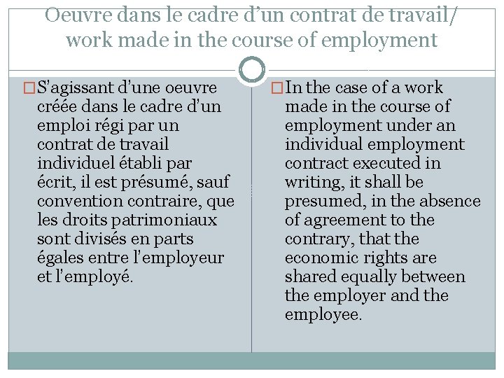 Oeuvre dans le cadre d’un contrat de travail/ work made in the course of