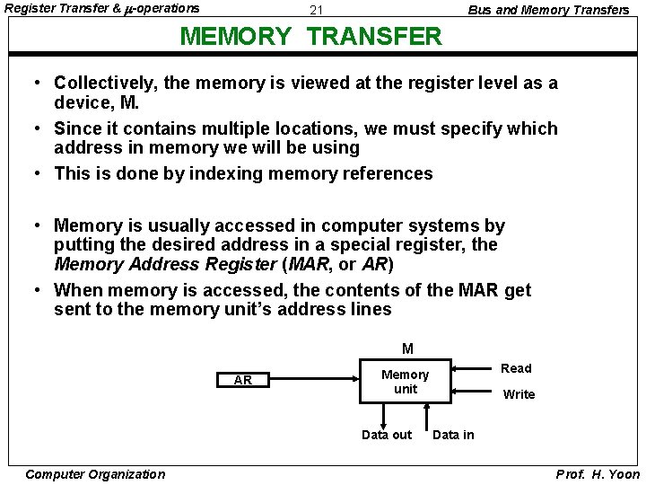 Register Transfer & -operations 21 Bus and Memory Transfers MEMORY TRANSFER • Collectively, the