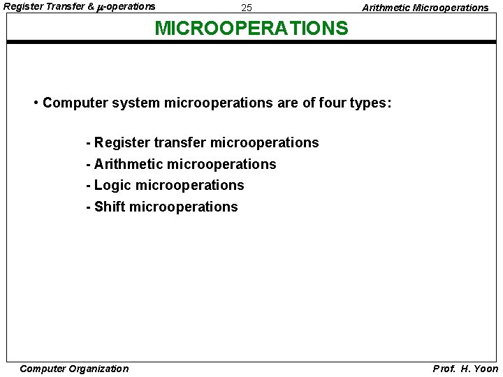 Register Transfer & -operations 25 Arithmetic Microoperations MICROOPERATIONS • Computer system microoperations are of