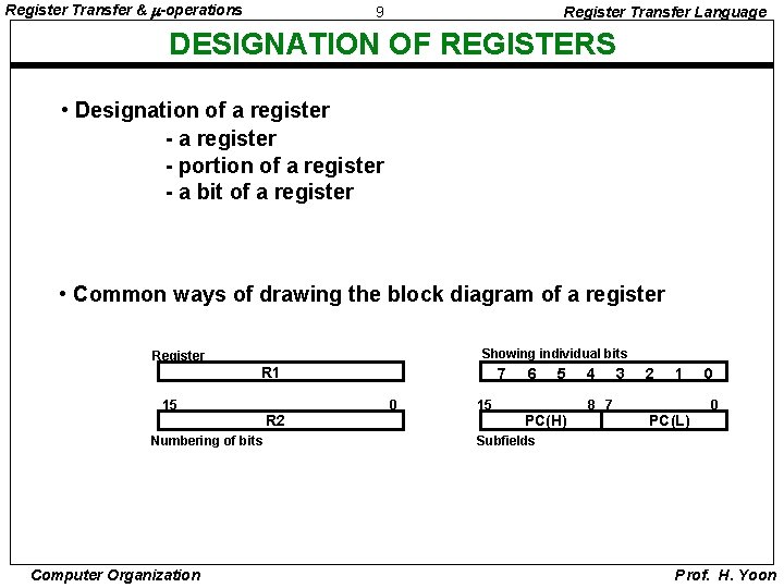 Register Transfer & -operations 9 Register Transfer Language DESIGNATION OF REGISTERS • Designation of