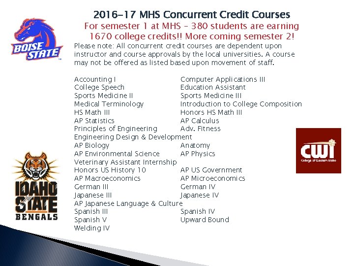 2016 -17 MHS Concurrent Credit Courses For semester 1 at MHS – 380 students