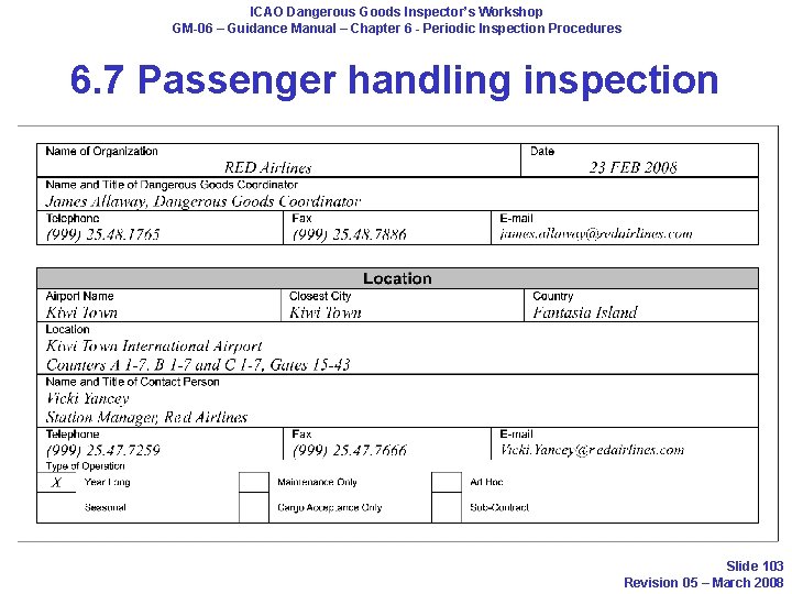 ICAO Dangerous Goods Inspector’s Workshop GM-06 – Guidance Manual – Chapter 6 - Periodic