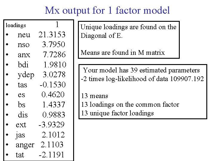 Mx output for 1 factor model 1 neu 21. 3153 nso 3. 7950 anx