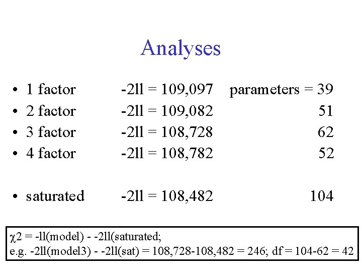 Analyses • • 1 factor 2 factor 3 factor 4 factor -2 ll =