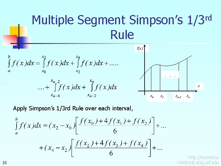 Multiple Segment Simpson’s 1/3 rd Rule f(x) . . . x x 0 x