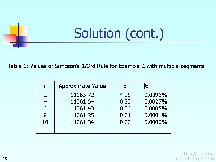 Solution (cont. ) Table 1: Values of Simpson’s 1/3 rd Rule for Example 2